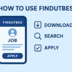How to Use Findutbes