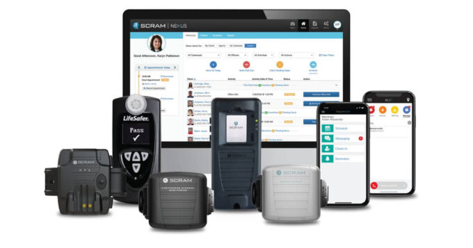 The Role of Scramnet in Modern Networking