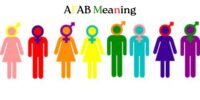 AFAB Meaning: A Clear and Respectful Guide to What AFAB Really Means